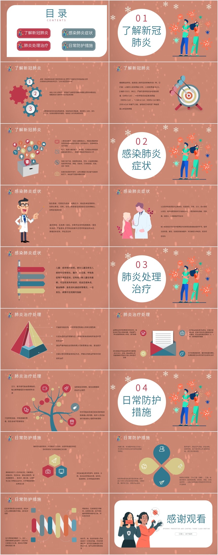 人人科学防疫主题班会PPT 人人科学防疫主题班会PPT