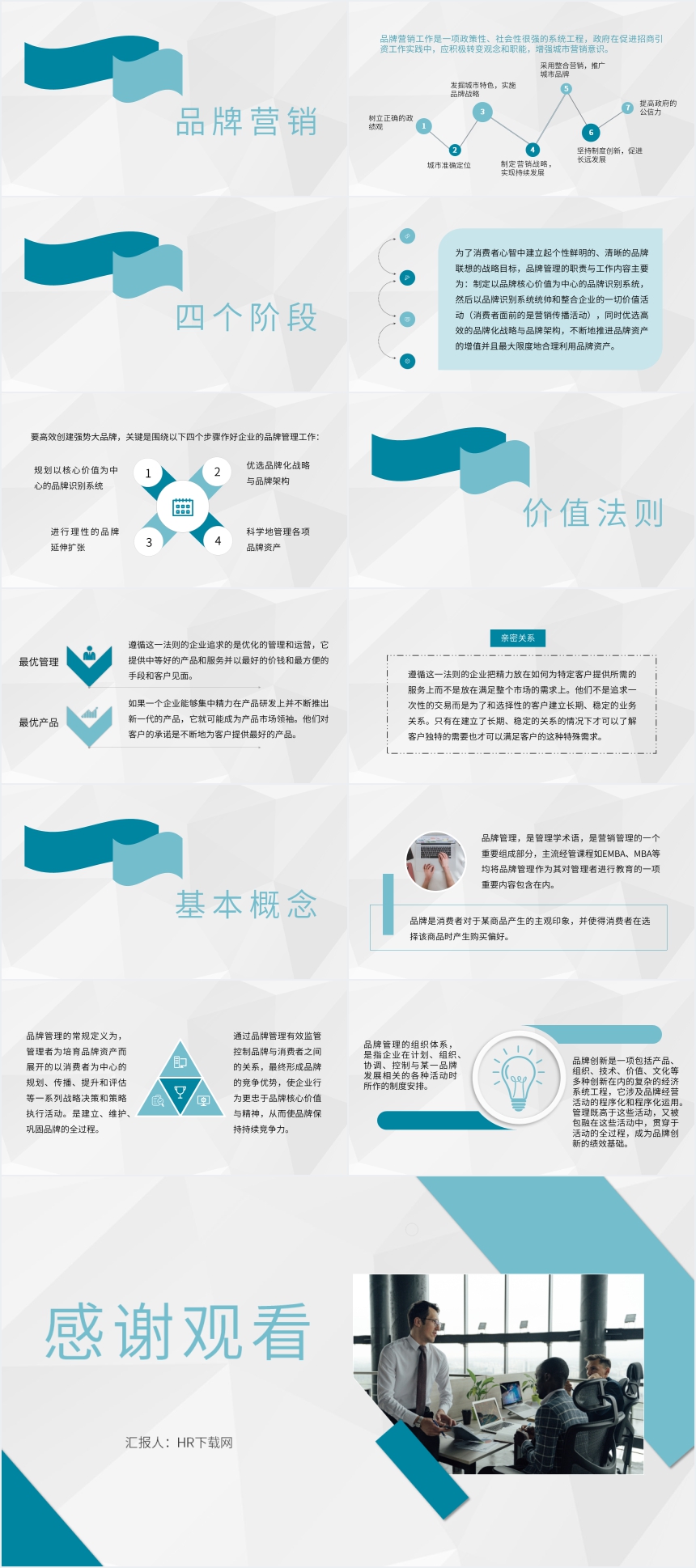 品牌营销战略PPT模板