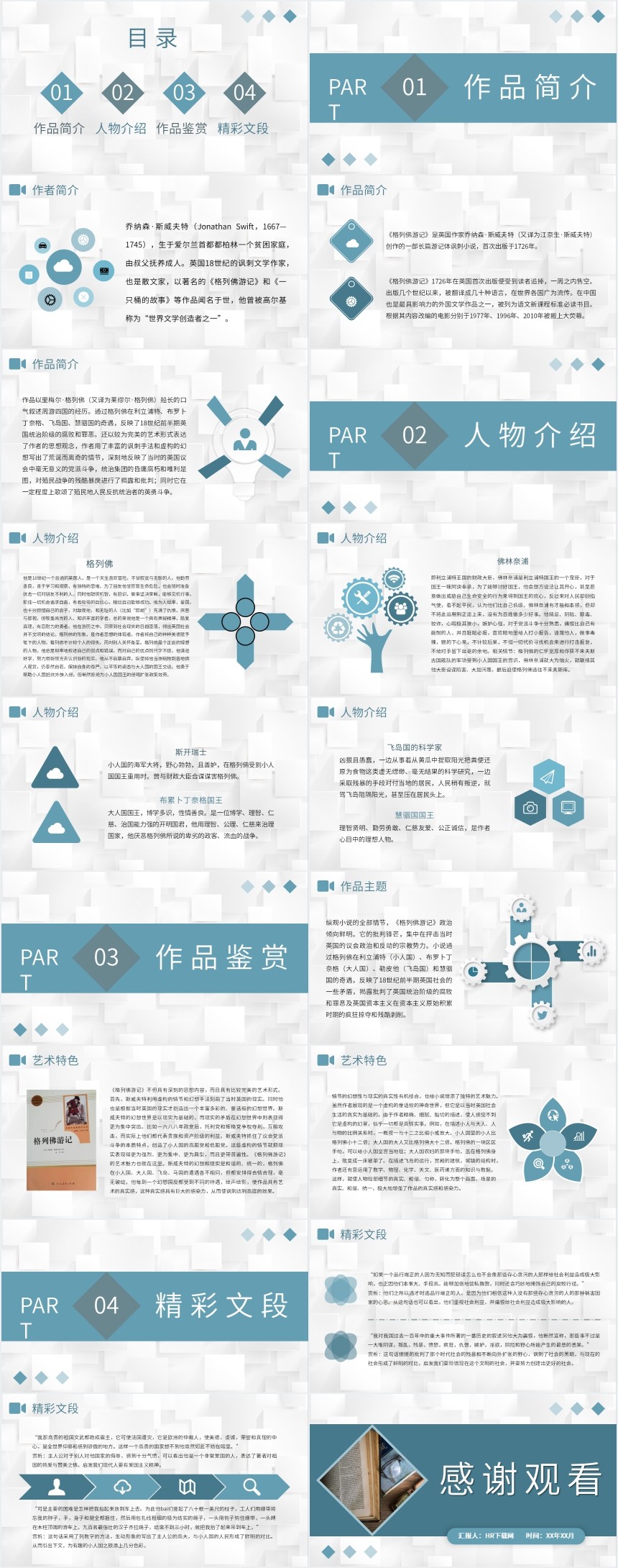 格列佛游记导读PPT 格列佛游记导读PPT
