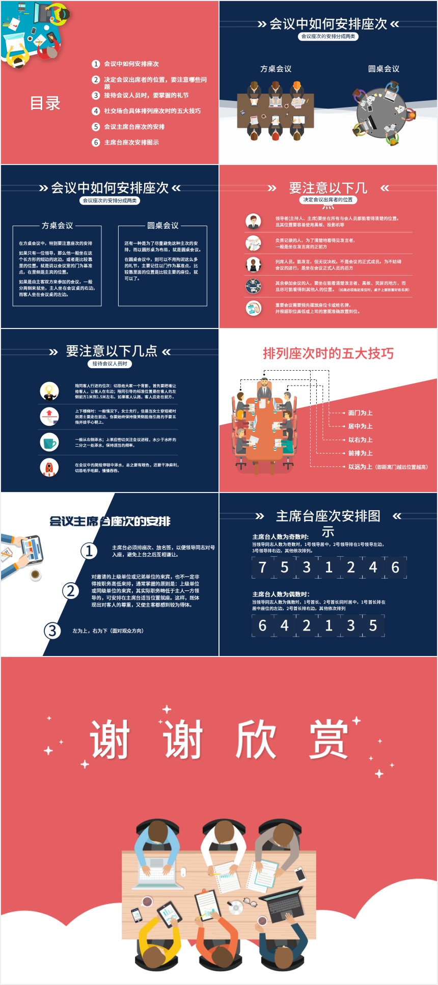 会议服务座次培训方案PPT 会议服务座次培训方案PPT