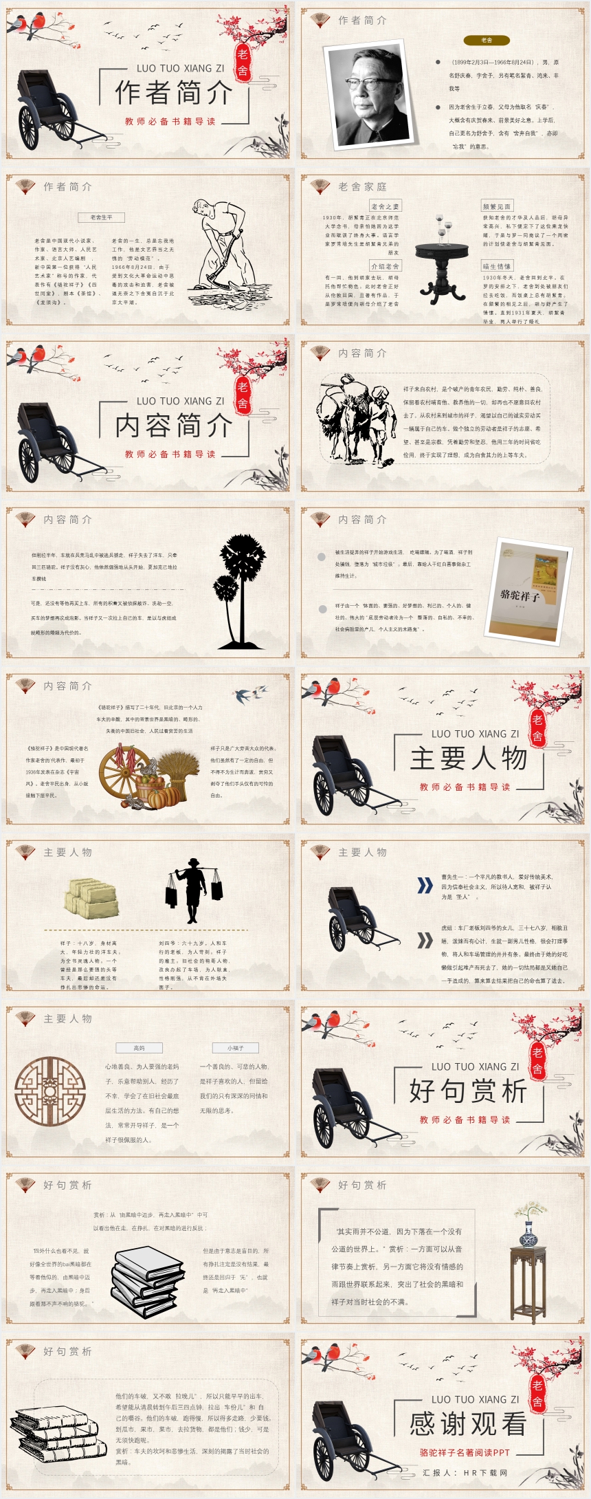 骆驼祥子名著阅读PPT 骆驼祥子名著阅读PPT