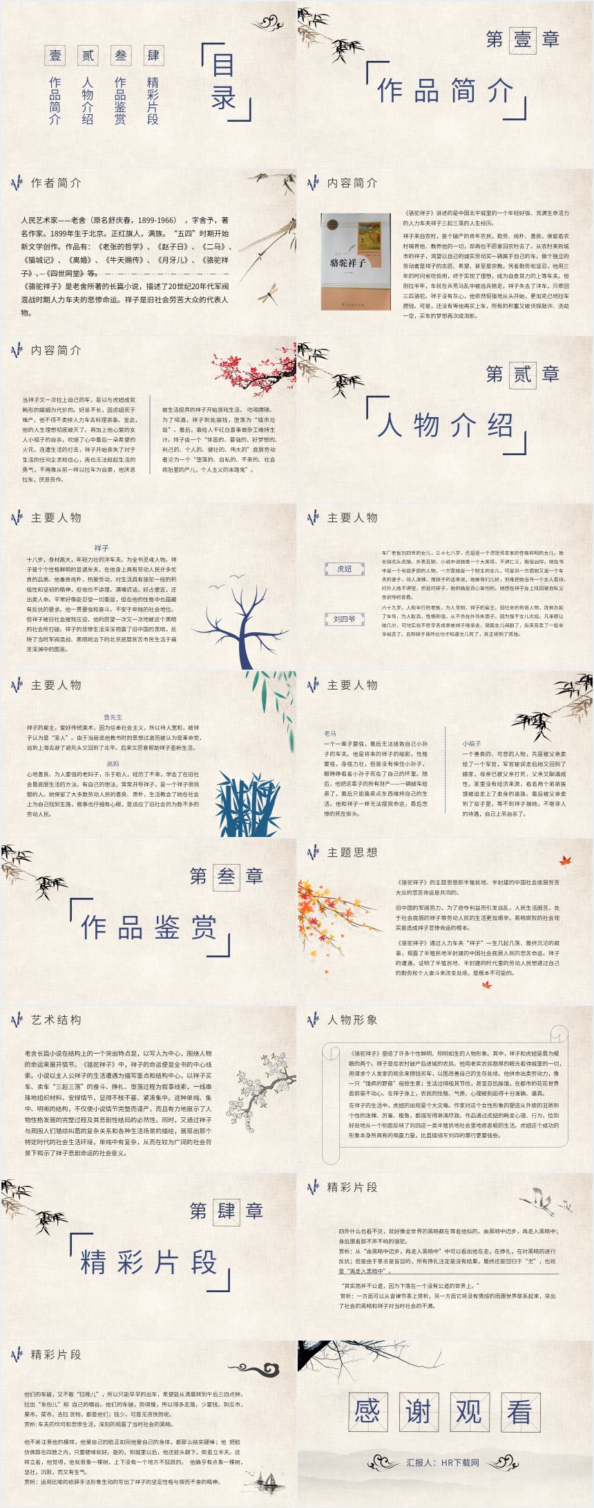 骆驼祥子专题探究PPT 骆驼祥子专题探究PPT