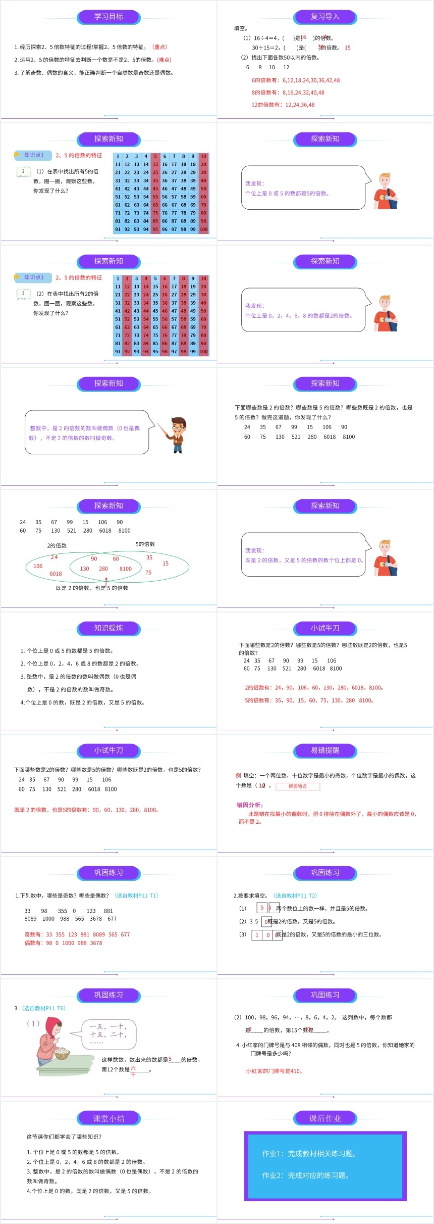 2、5的倍数的特征教案PPT课件 2、5的倍数的特征教案PPT课件