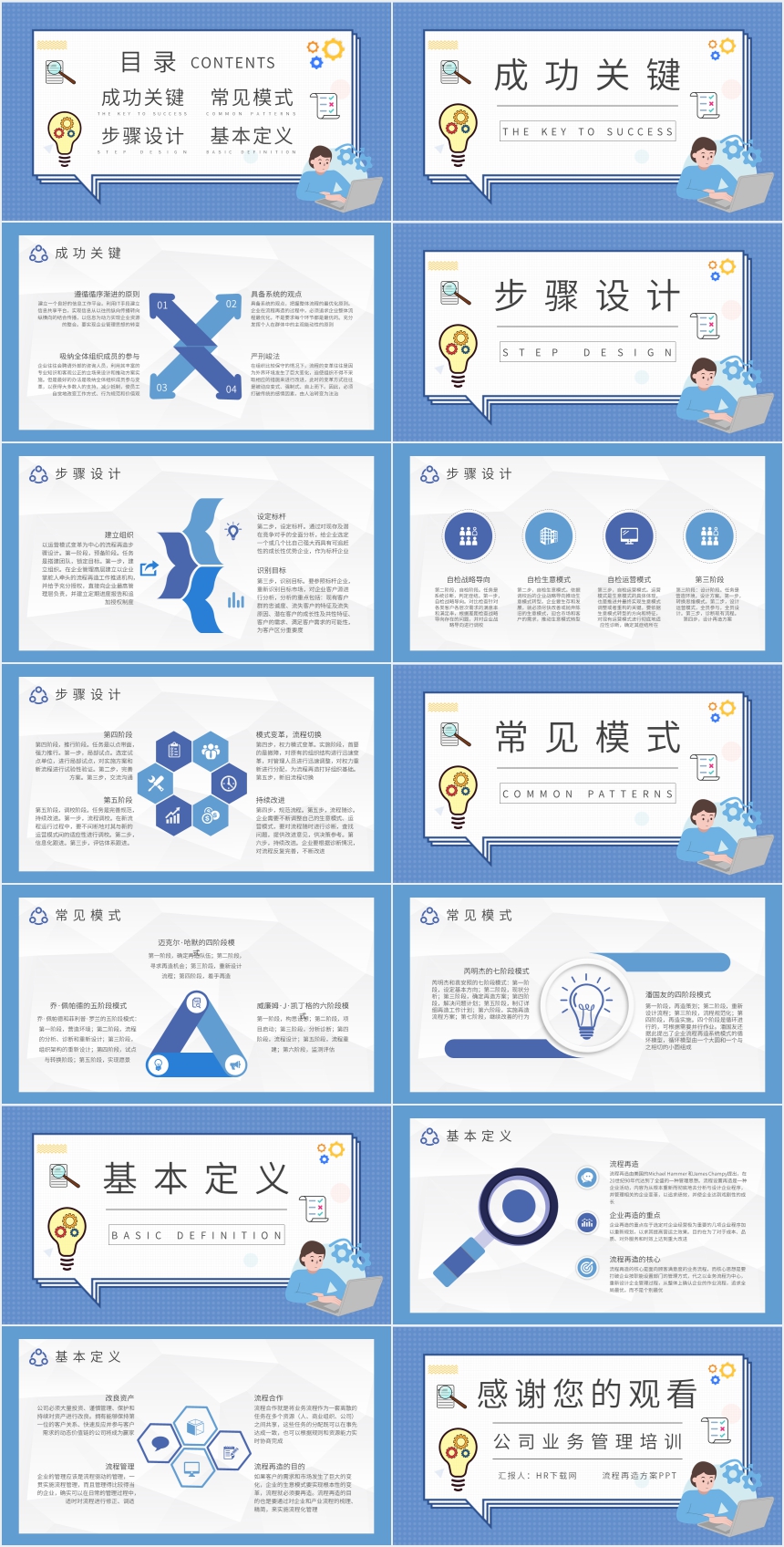 流程再造方案PPT