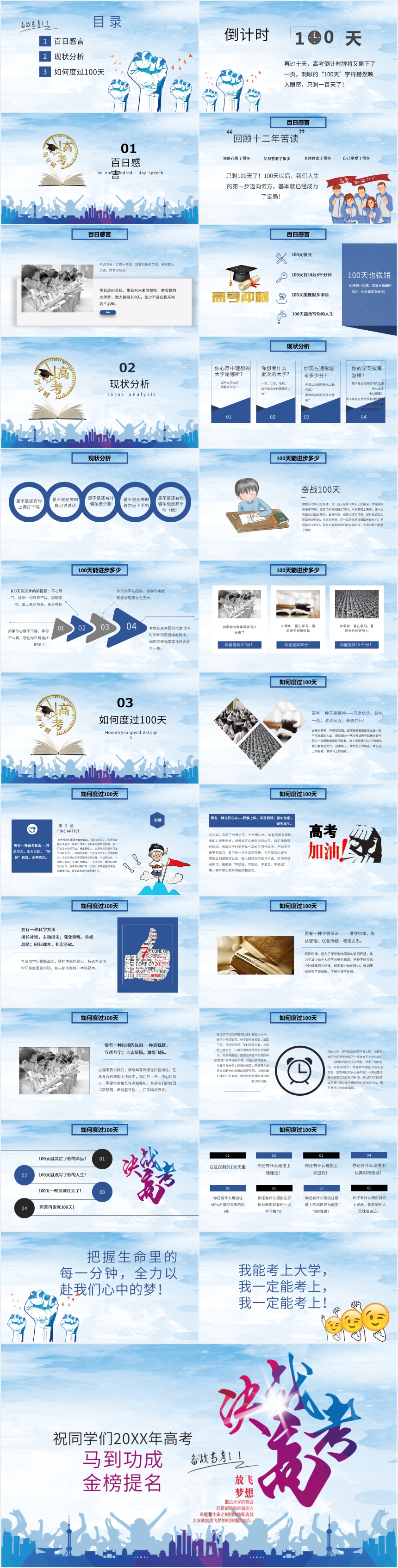 高三高考冲刺动员班会PPT 高三高考冲刺动员班会PPT