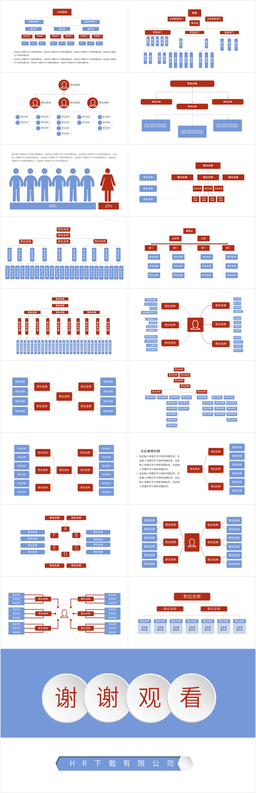 岗位组织架构图PPT模板 岗位组织架构图PPT模板
