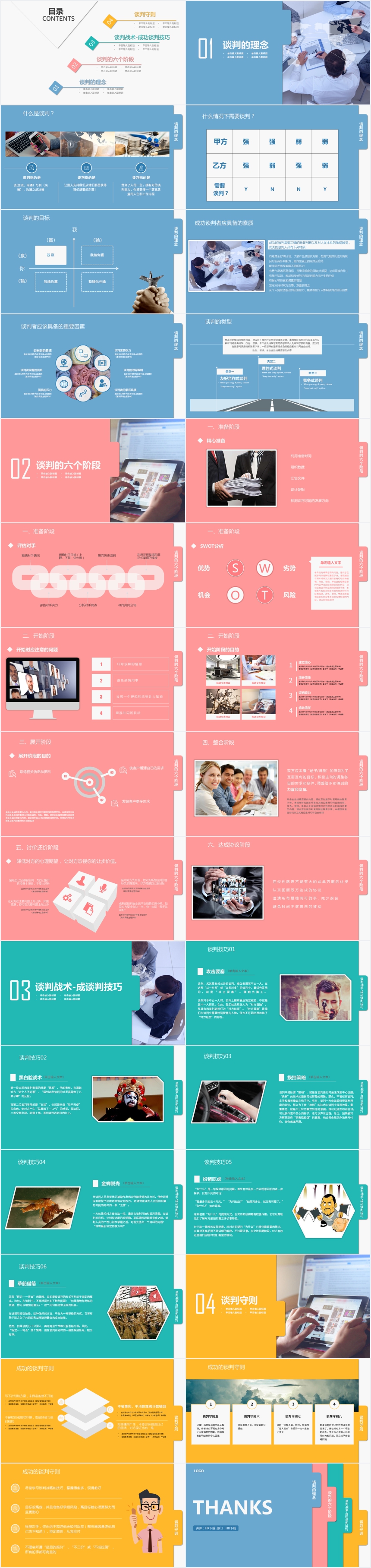 商务谈判沟通技巧PPT 商务谈判沟通技巧PPT