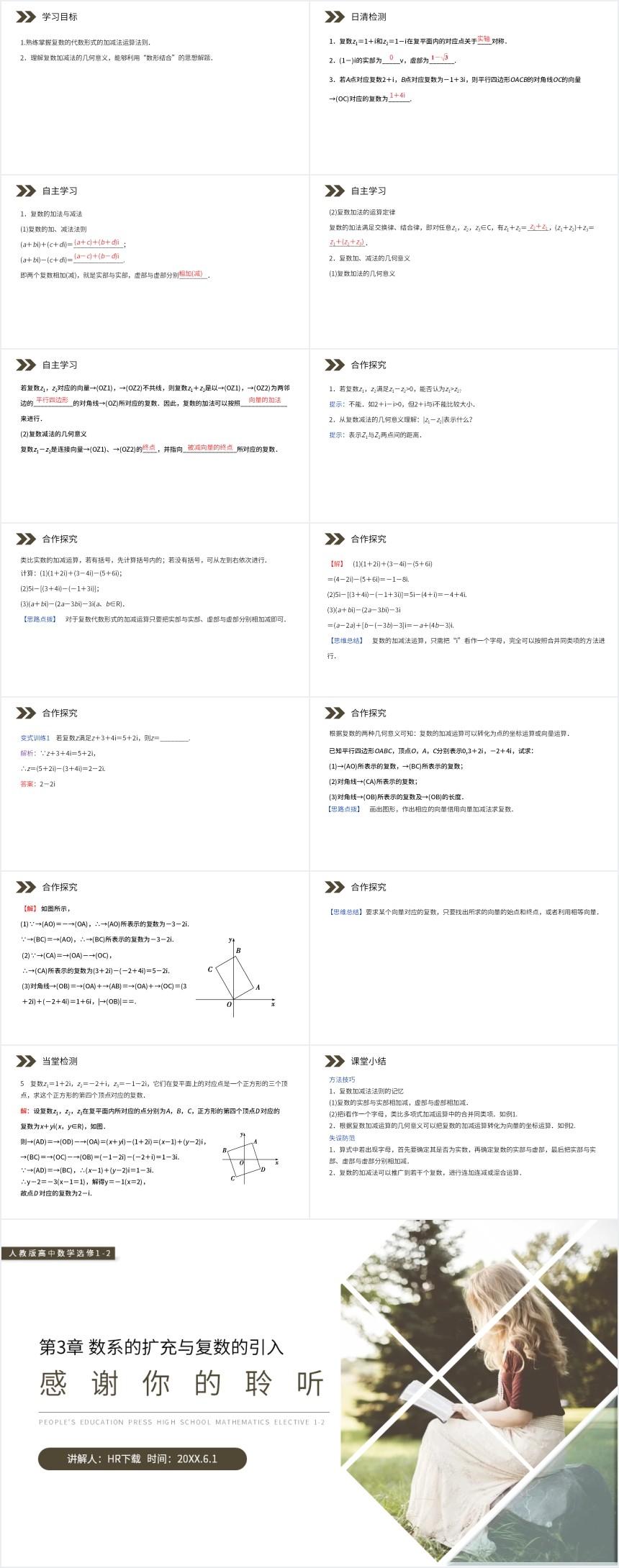 复数代数形式的加减运算及其几何意义PPT课件 复数代数形式的加减运算及其几何意义PPT课件