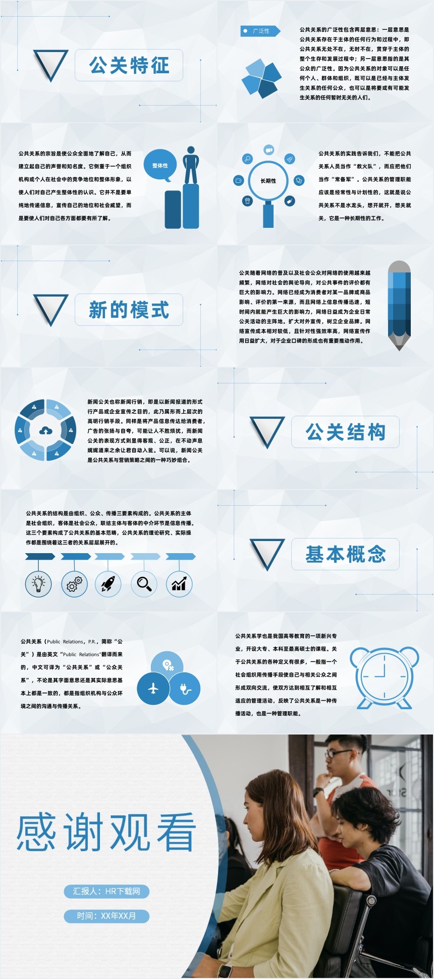 公共关系管理培训ppt 公共关系管理培训ppt