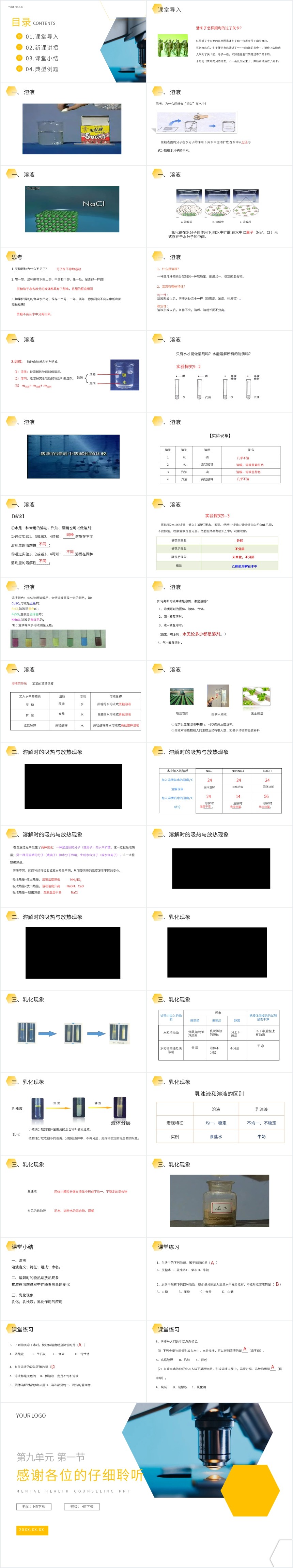 化学溶液的形成PPT课件 化学溶液的形成PPT课件