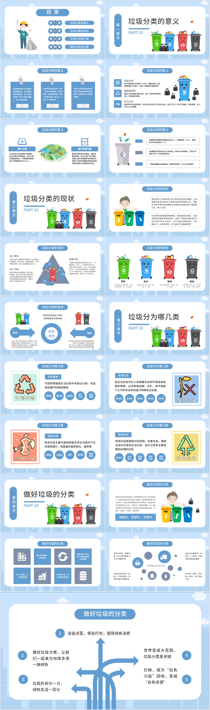 生活垃圾分类专题培训PPT课件 生活垃圾分类专题培训PPT课件