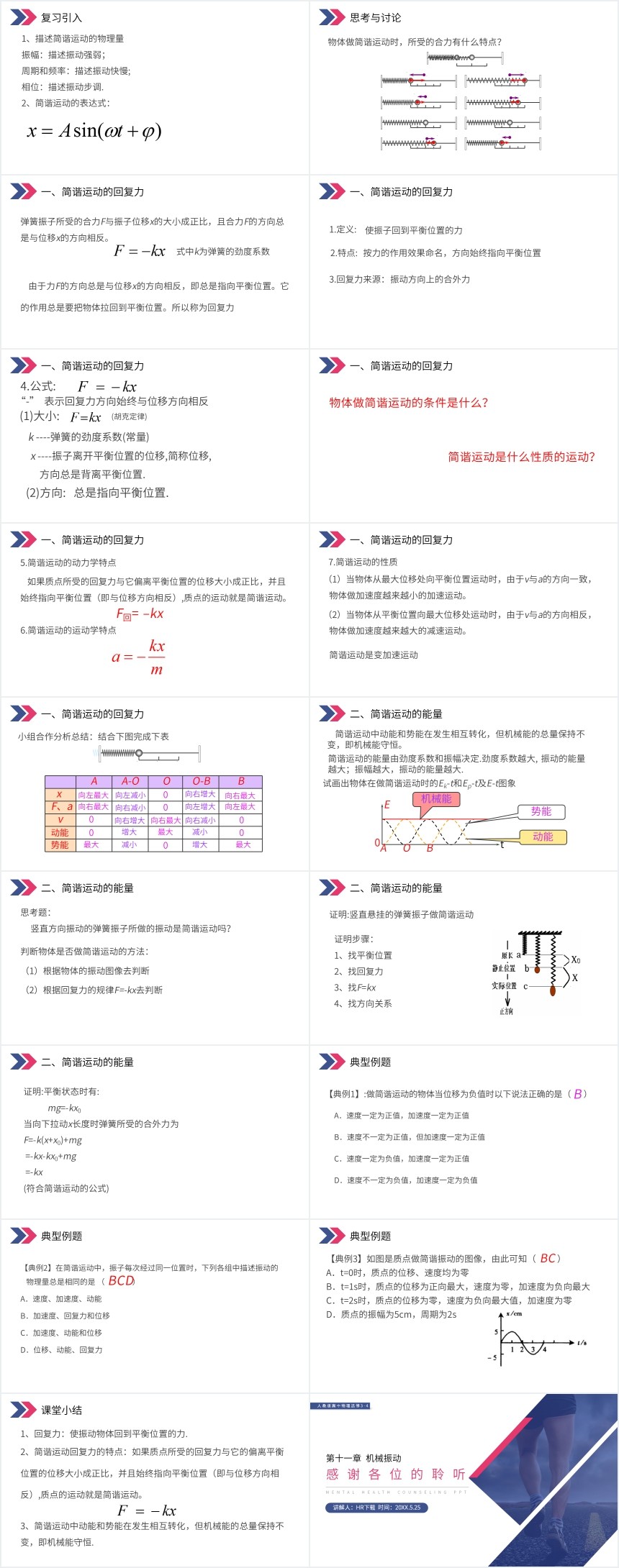 人教版高中物理选修3-4简谐运动的回复力和能量PPT课件 人教版高中物理选修3-4简谐运动的回复力和能量PPT课件
