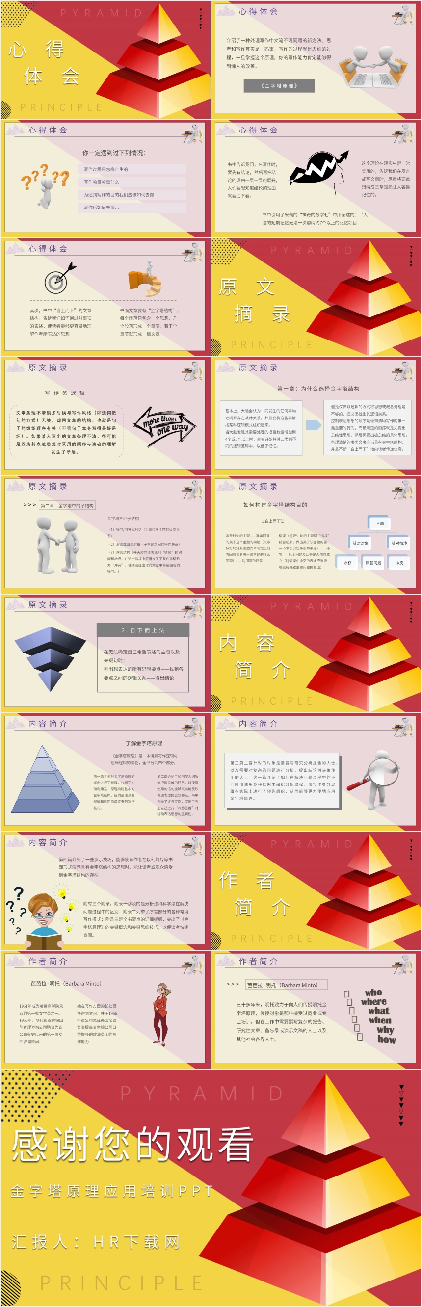 金字塔原理应用培训PPT 金字塔原理应用培训PPT