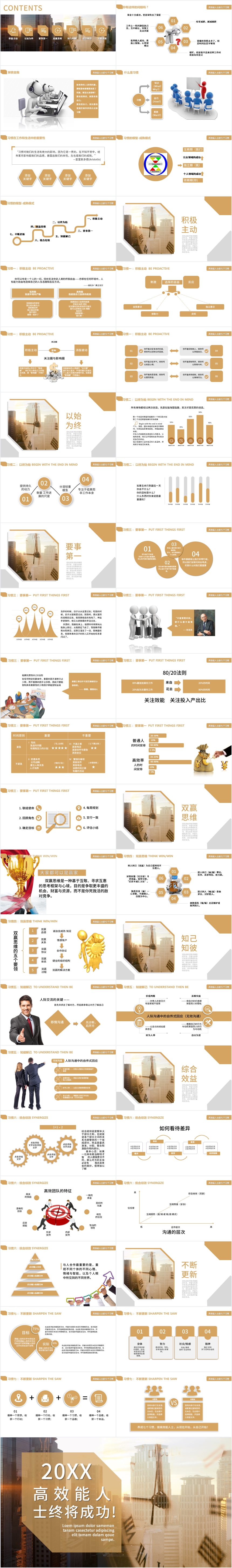 讲透高效能人士的七个习惯PPT 讲透高效能人士的七个习惯PPT
