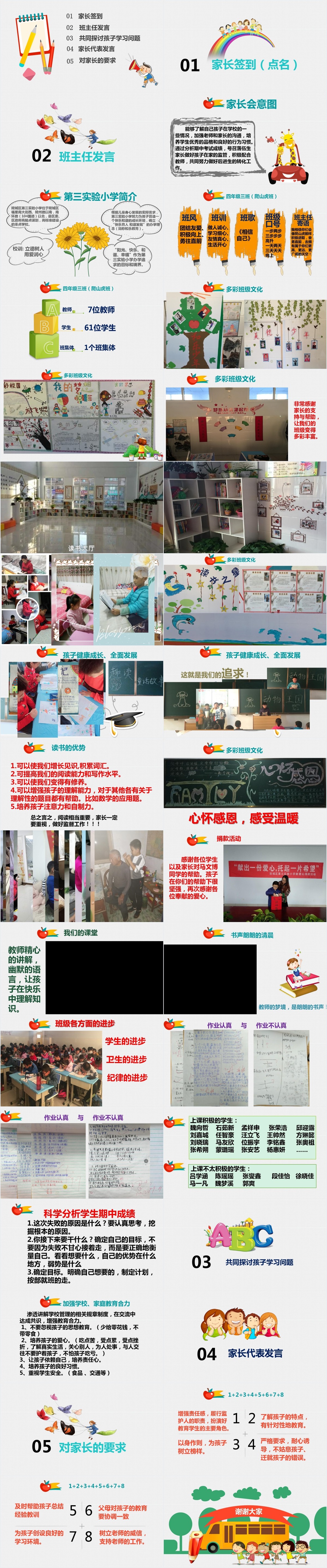 小学四年级开学家长会PPT 小学四年级开学家长会PPT