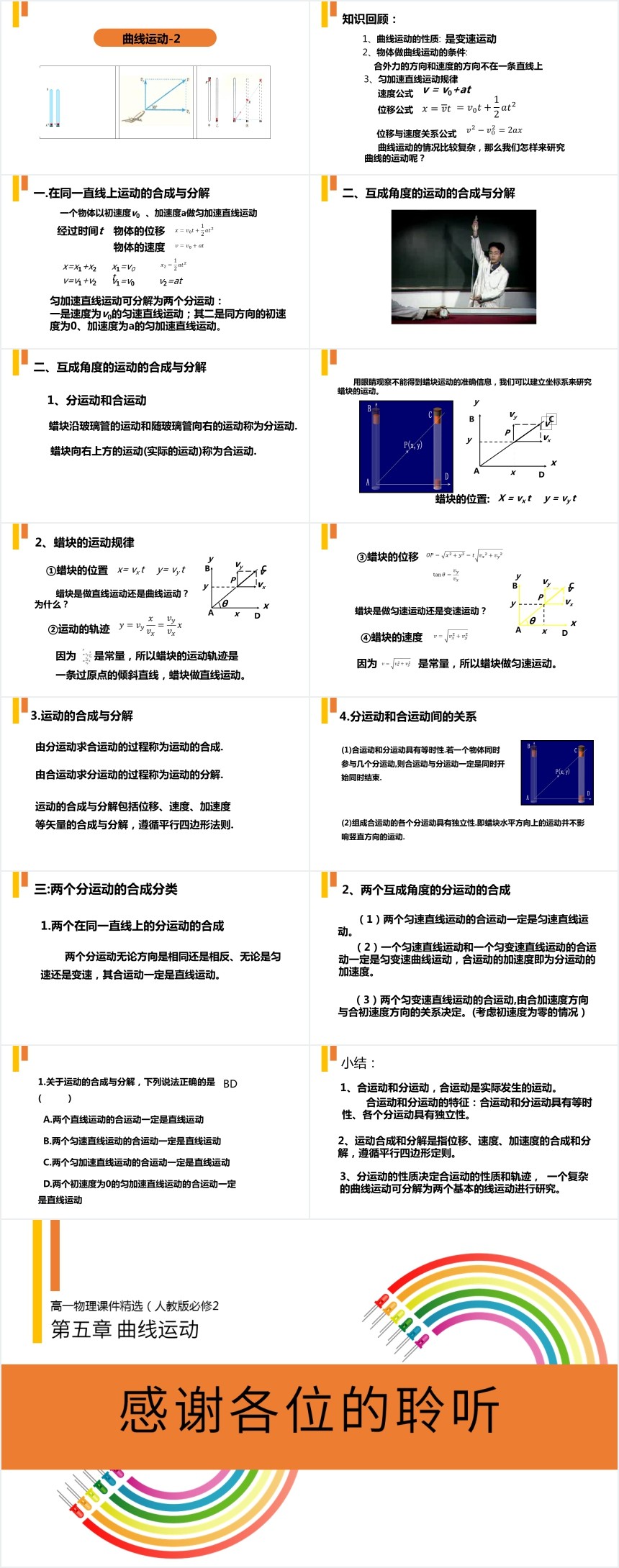 高中物理曲线运动教案第二课PPT课件 高中物理曲线运动教案第二课PPT课件