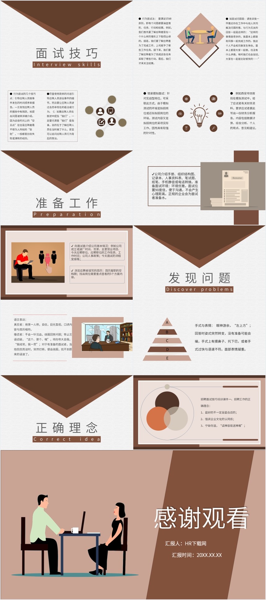 企业单位招聘面试技巧培训PPT 企业单位招聘面试技巧培训PPT
