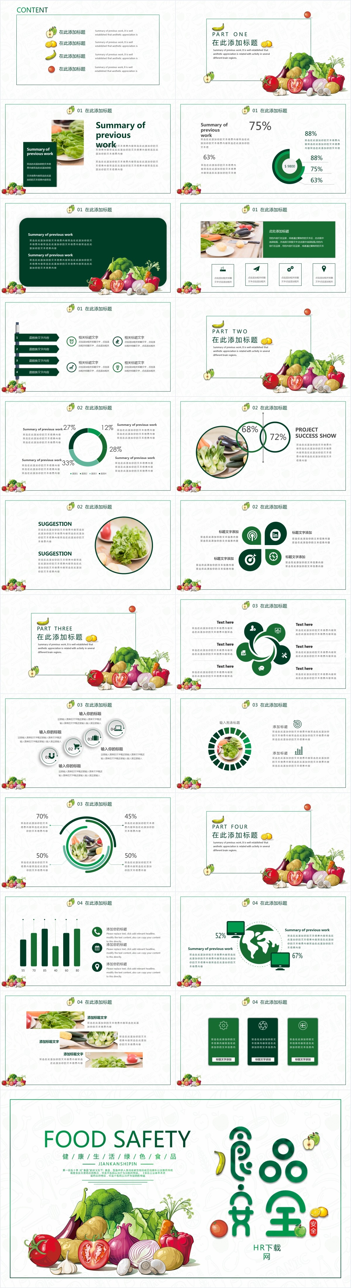 食品安全吃健康的食物PPT模板