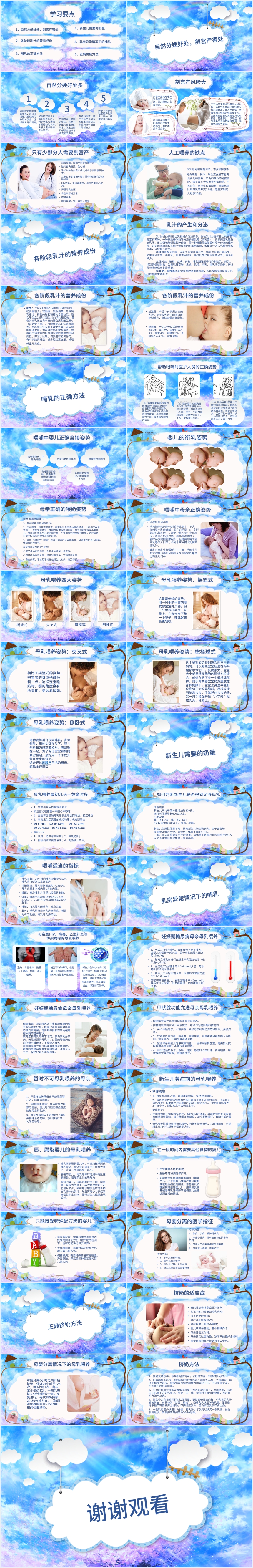 如何指导正确母乳喂养PPT 如何指导正确母乳喂养PPT