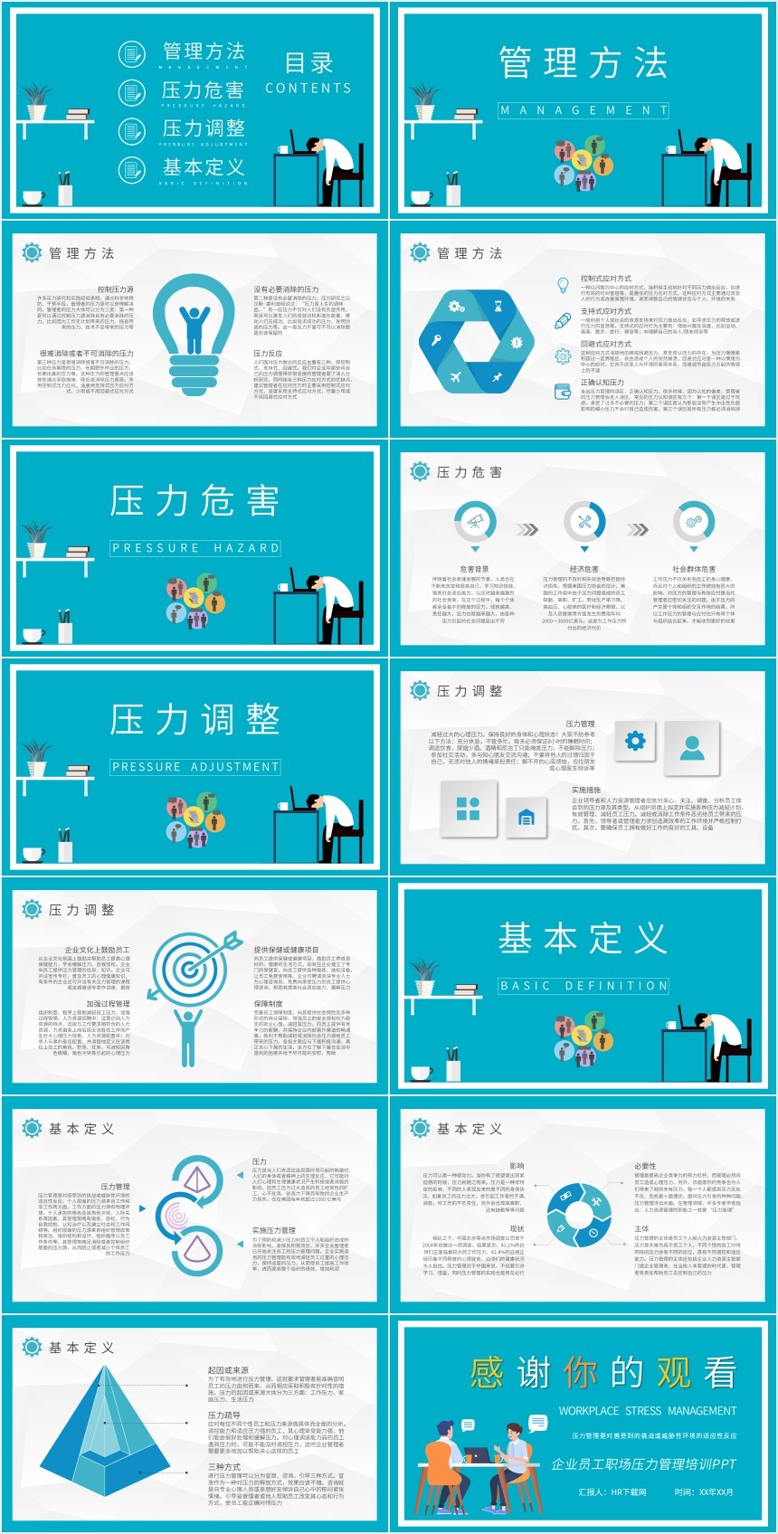 企业员工职场压力管理培训PPT 企业员工职场压力管理培训PPT