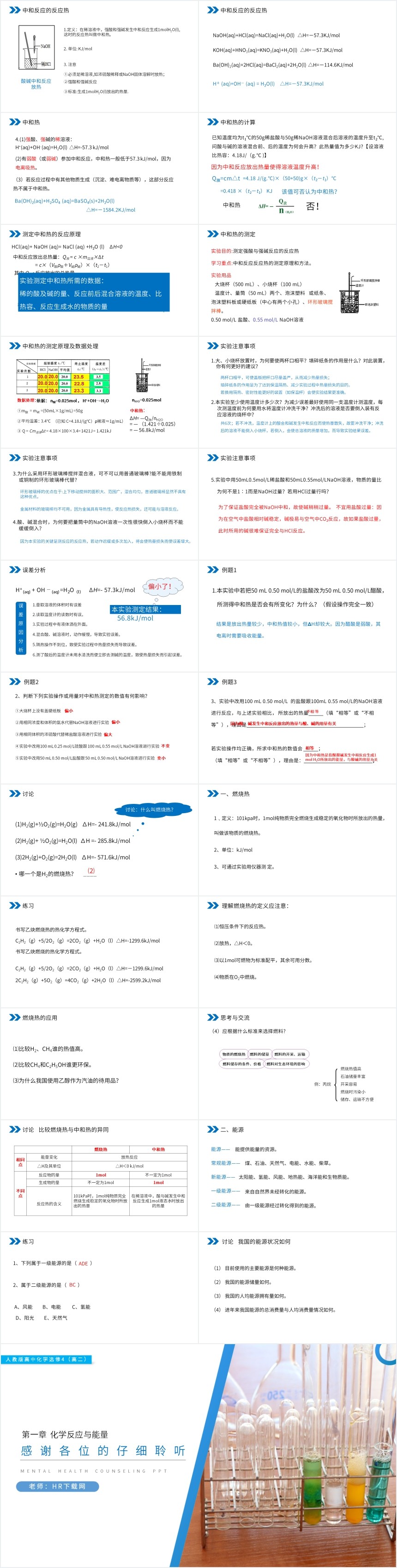中和热燃烧热能源教学PPT课件 中和热燃烧热能源教学PPT课件