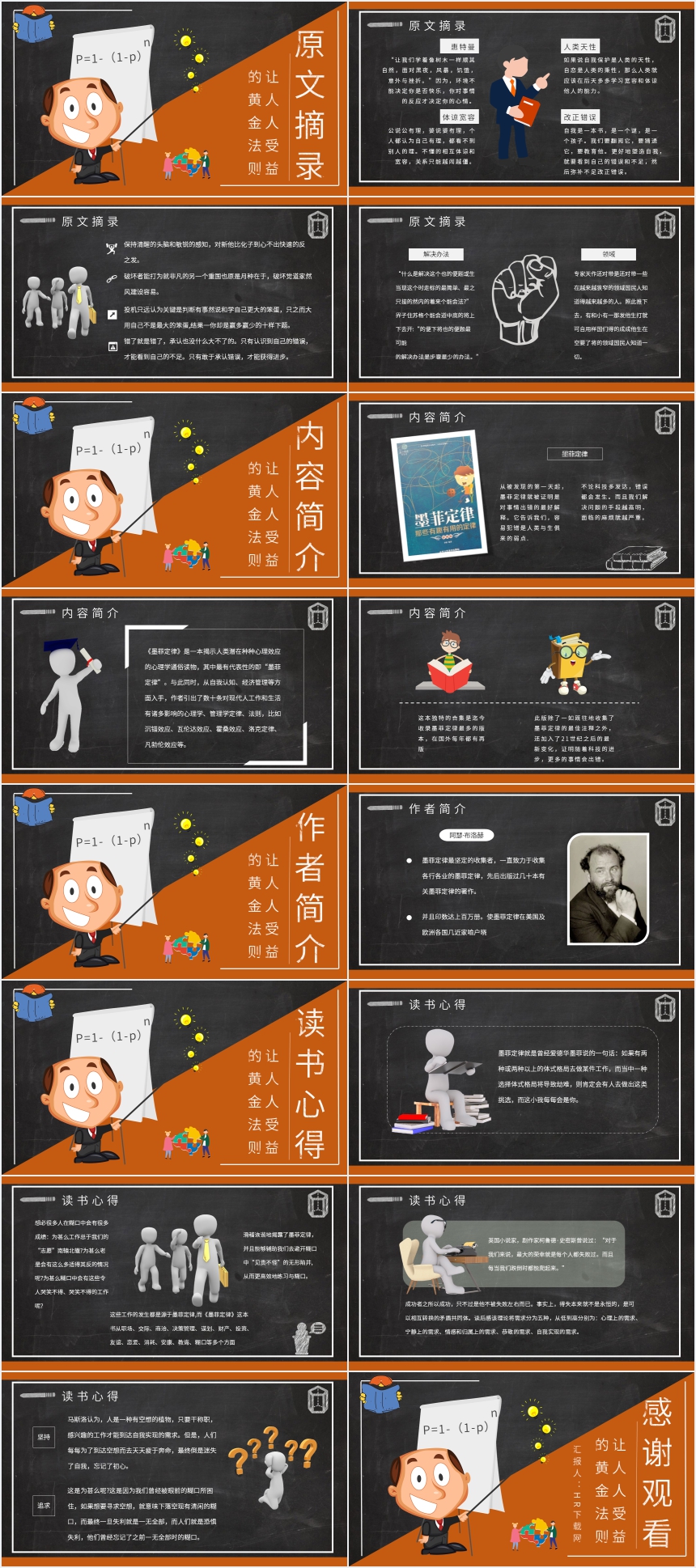 墨菲定律故事PPT 墨菲定律故事PPT