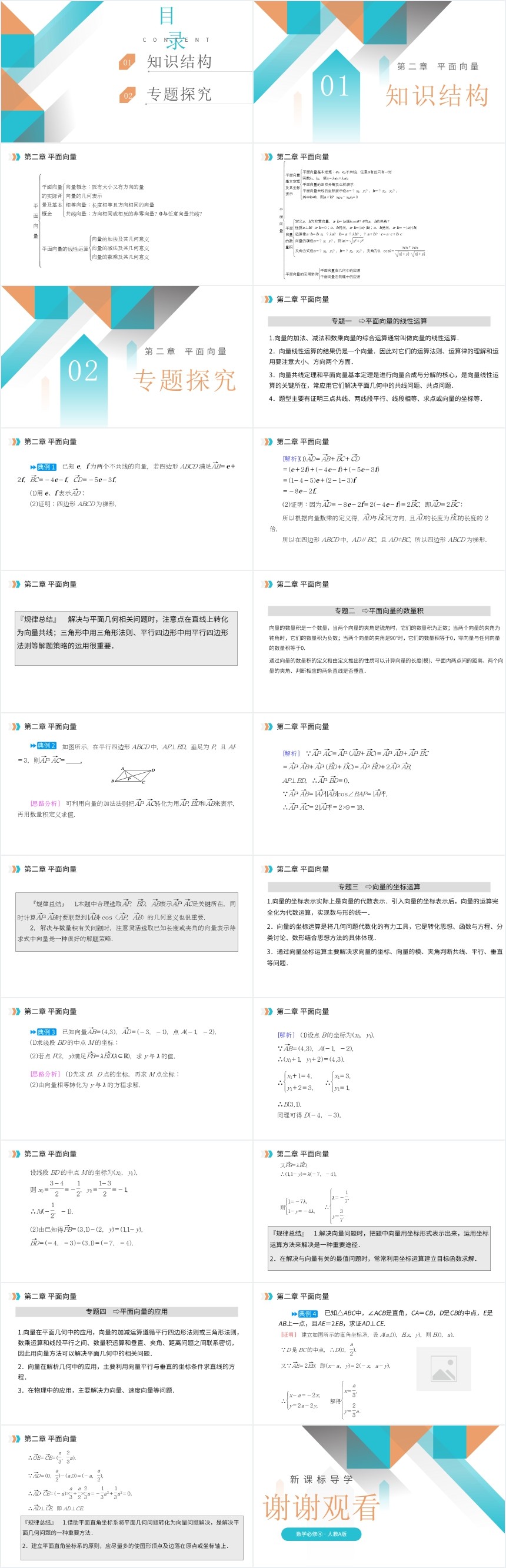 平面向量章末整体提升PPT课件 平面向量章末整体提升PPT课件
