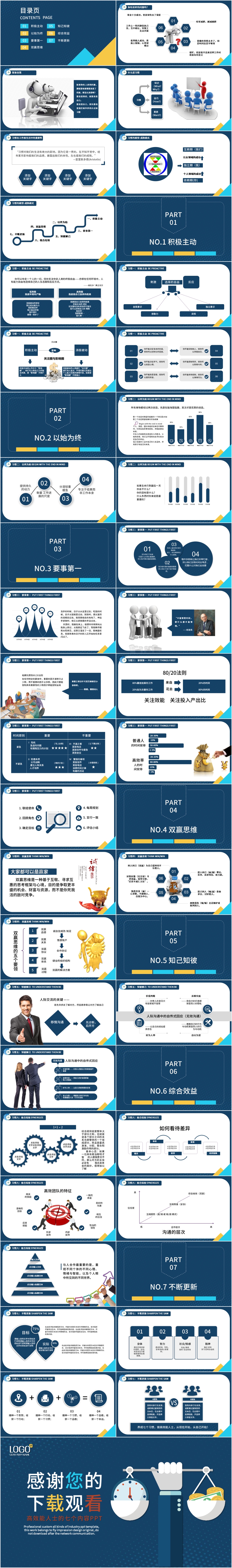 高效能人士的七个内容PPT 高效能人士的七个内容PPT
