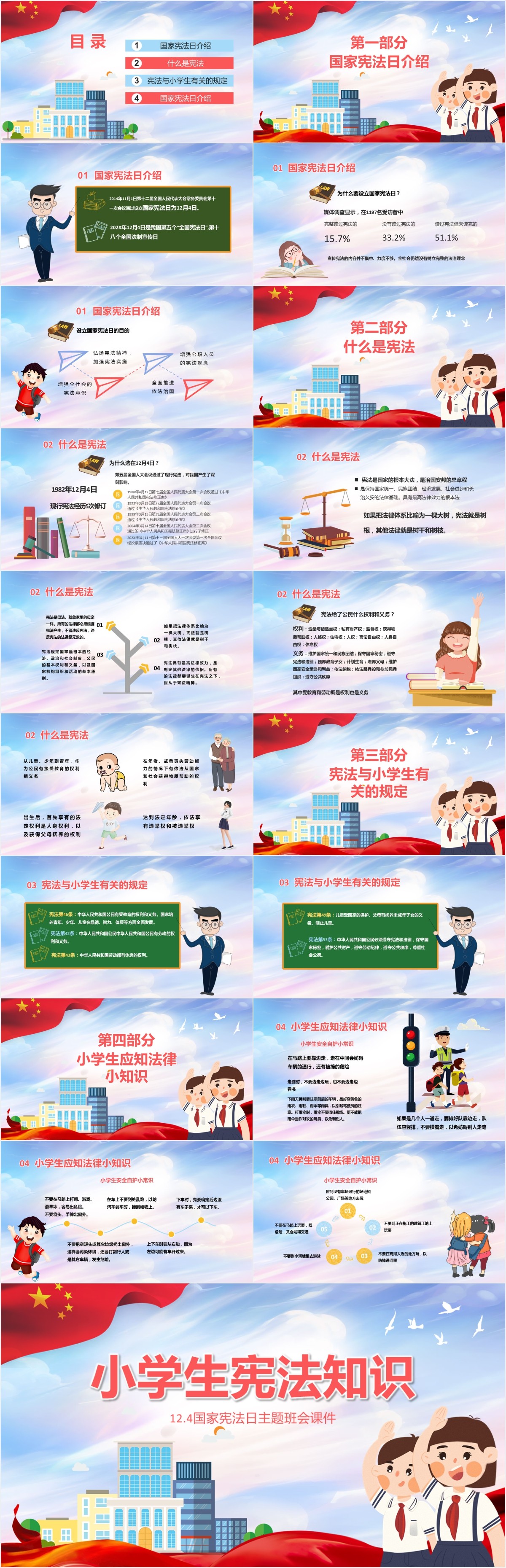 宪法日小学生宪法知识队会PPT 宪法日小学生宪法知识队会PPT