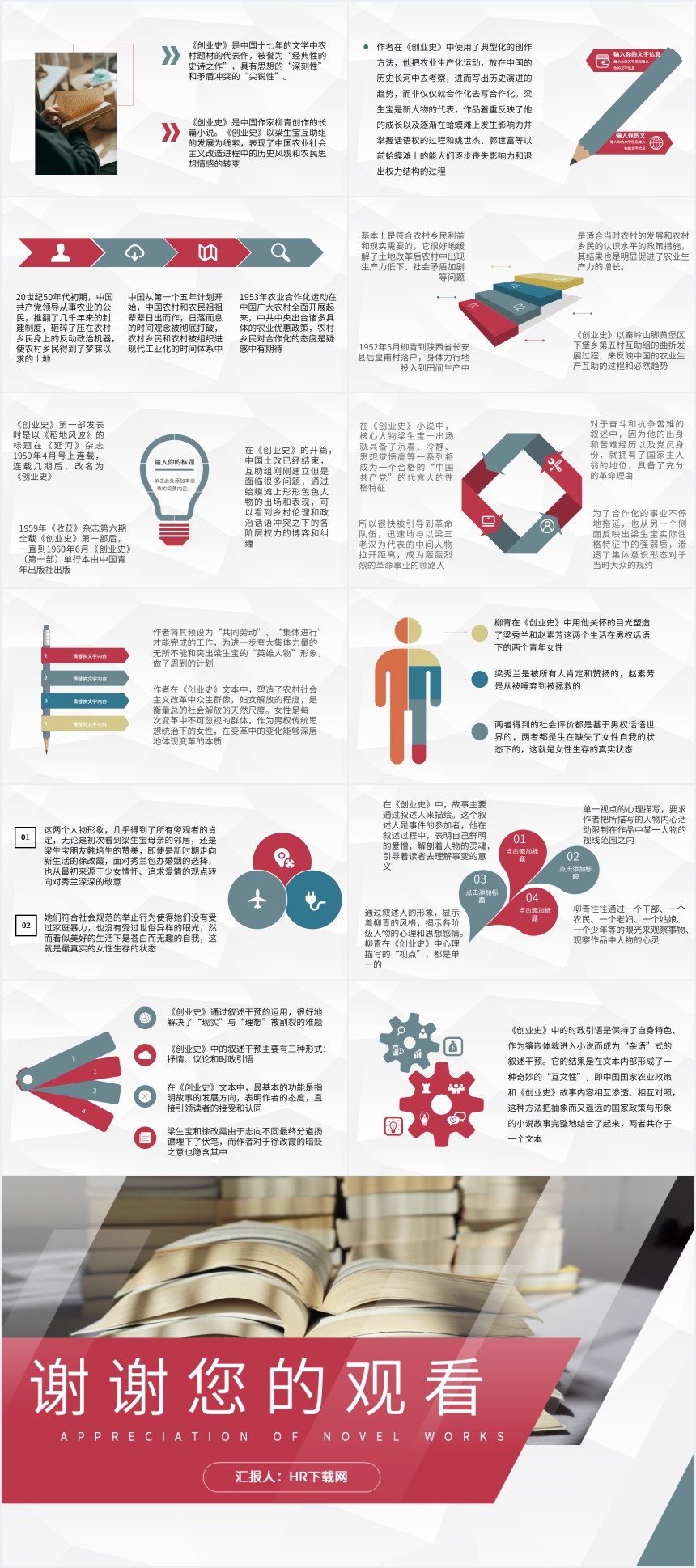 读创业史赏析PPT 读创业史赏析PPT