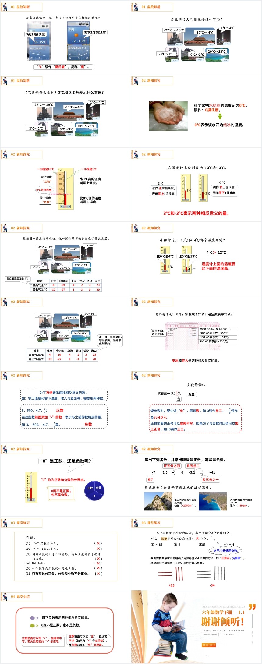 六年级下册负数的认识PPT课件 六年级下册负数的认识PPT课件