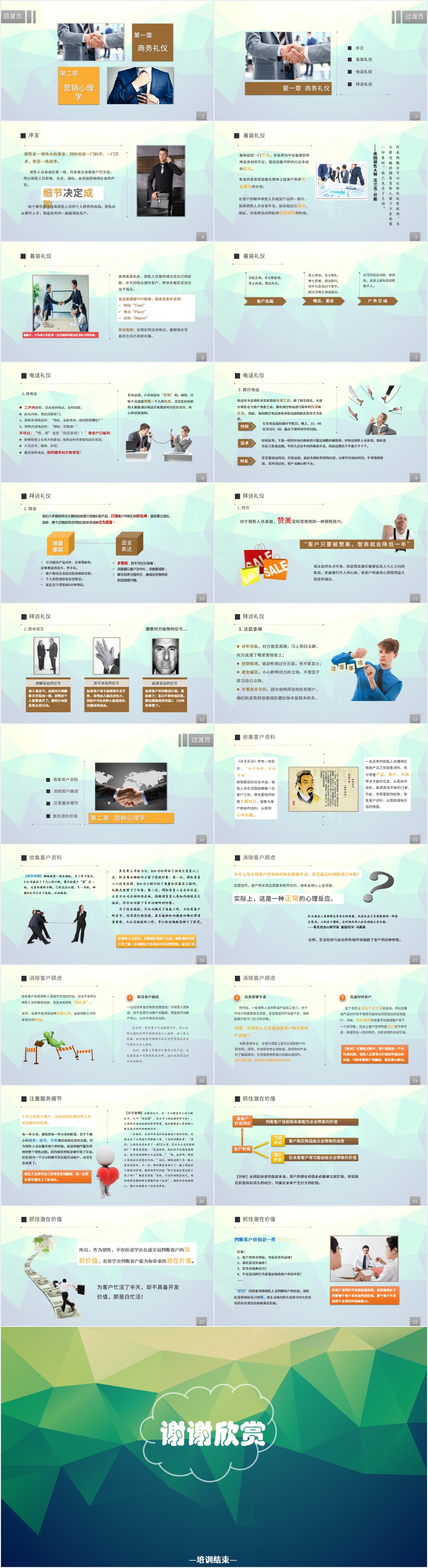 销售使用技巧培训PPT 销售使用技巧培训PPT