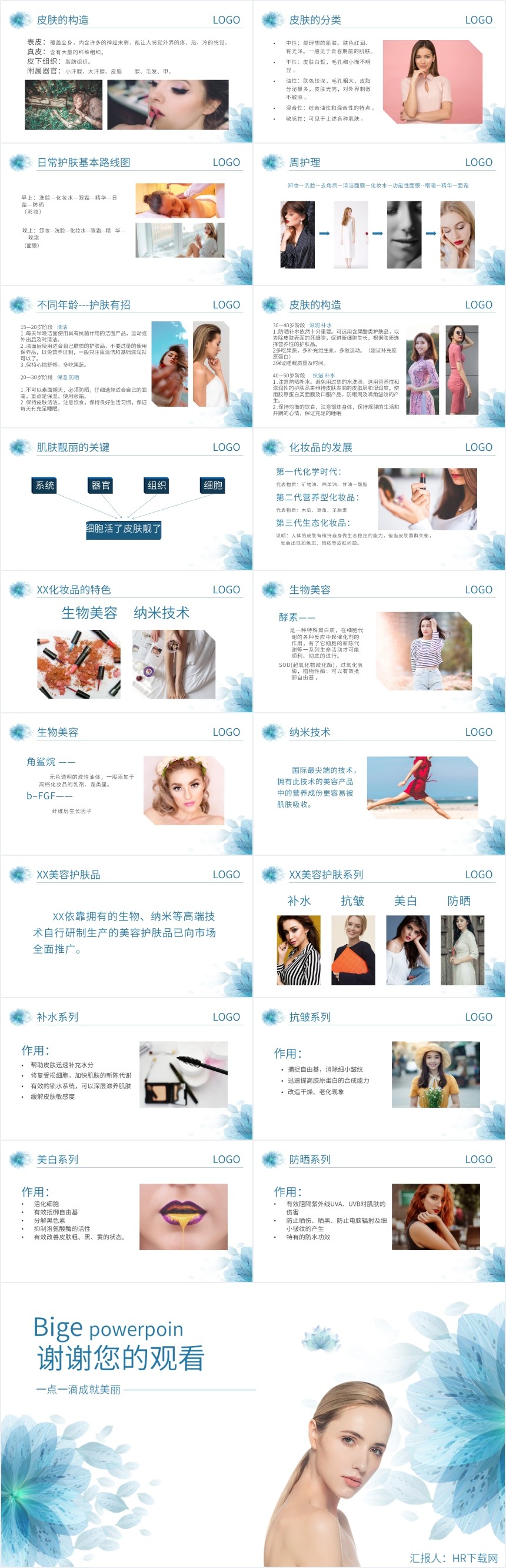 女性美容知识讲座PPT 女性美容知识讲座PPT