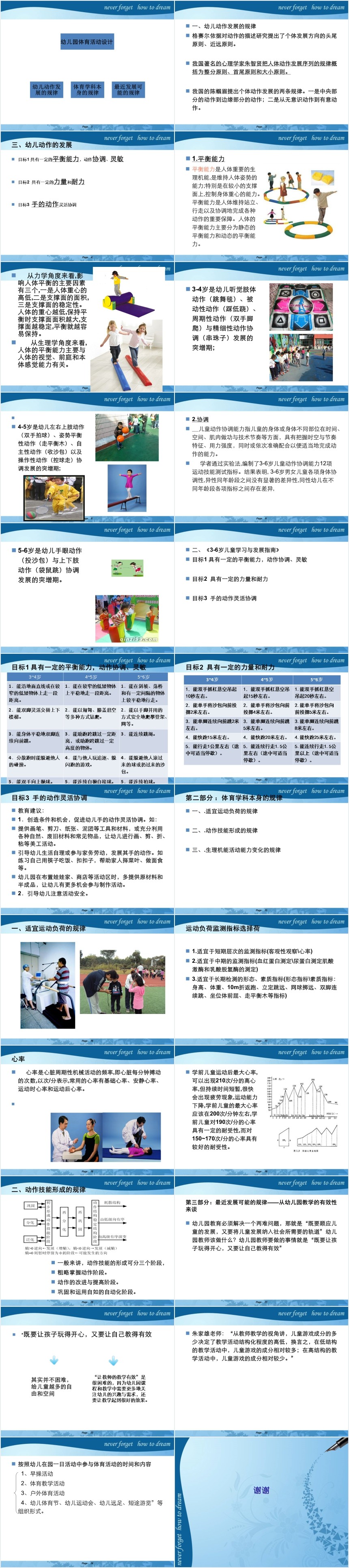 幼儿园体育活动的设计ppt模板 幼儿园体育活动的设计ppt模板