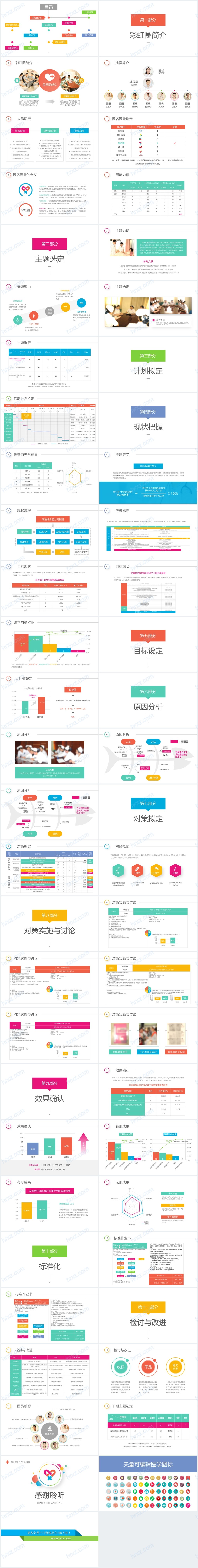 彩虹圈QCC成果汇报PPT模板 彩虹圈QCC成果汇报PPT模板