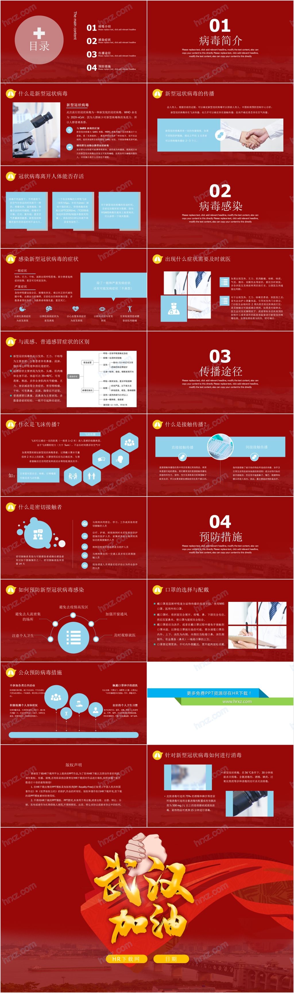 抗击疫情武汉加油新型冠状病毒预防宣传PPT模板