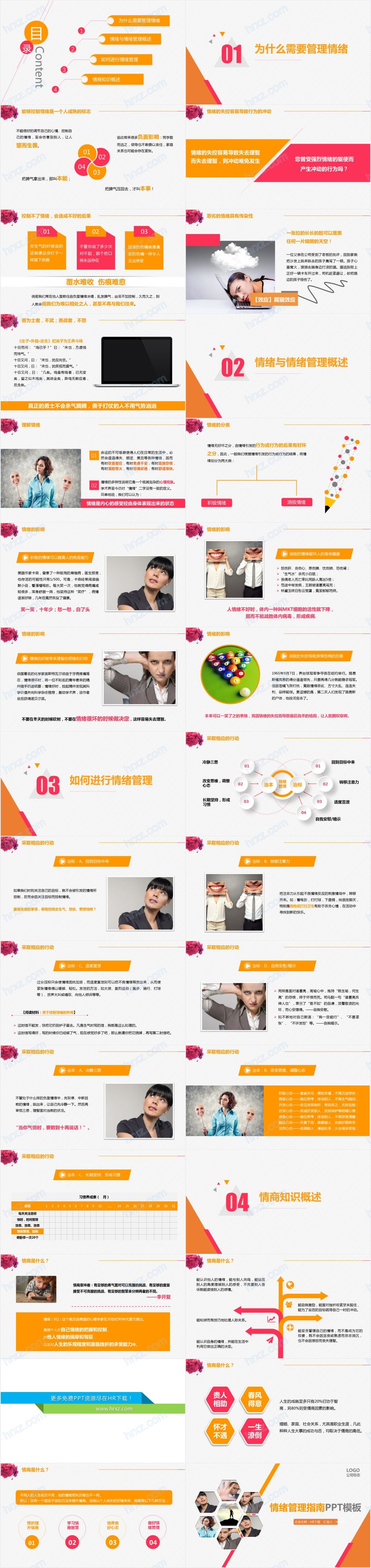 适用情绪管理指南培训PPT课件 适用情绪管理指南培训PPT课件