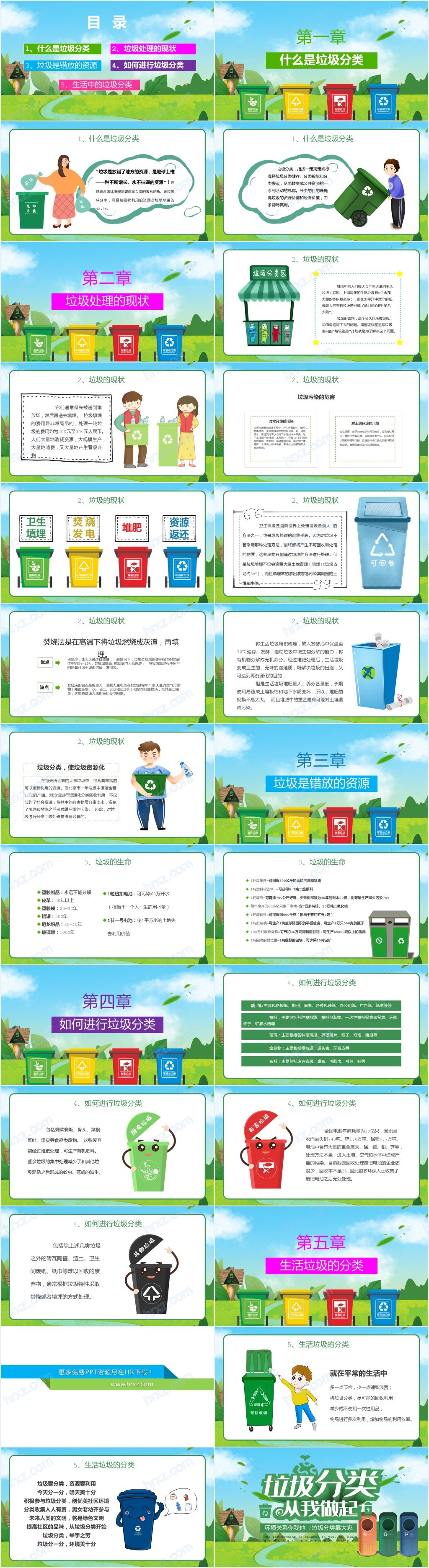 环境关系你我他垃圾分类靠大家主题班会PPT模板 环境关系你我他垃圾分类靠大家主题班会PPT模板