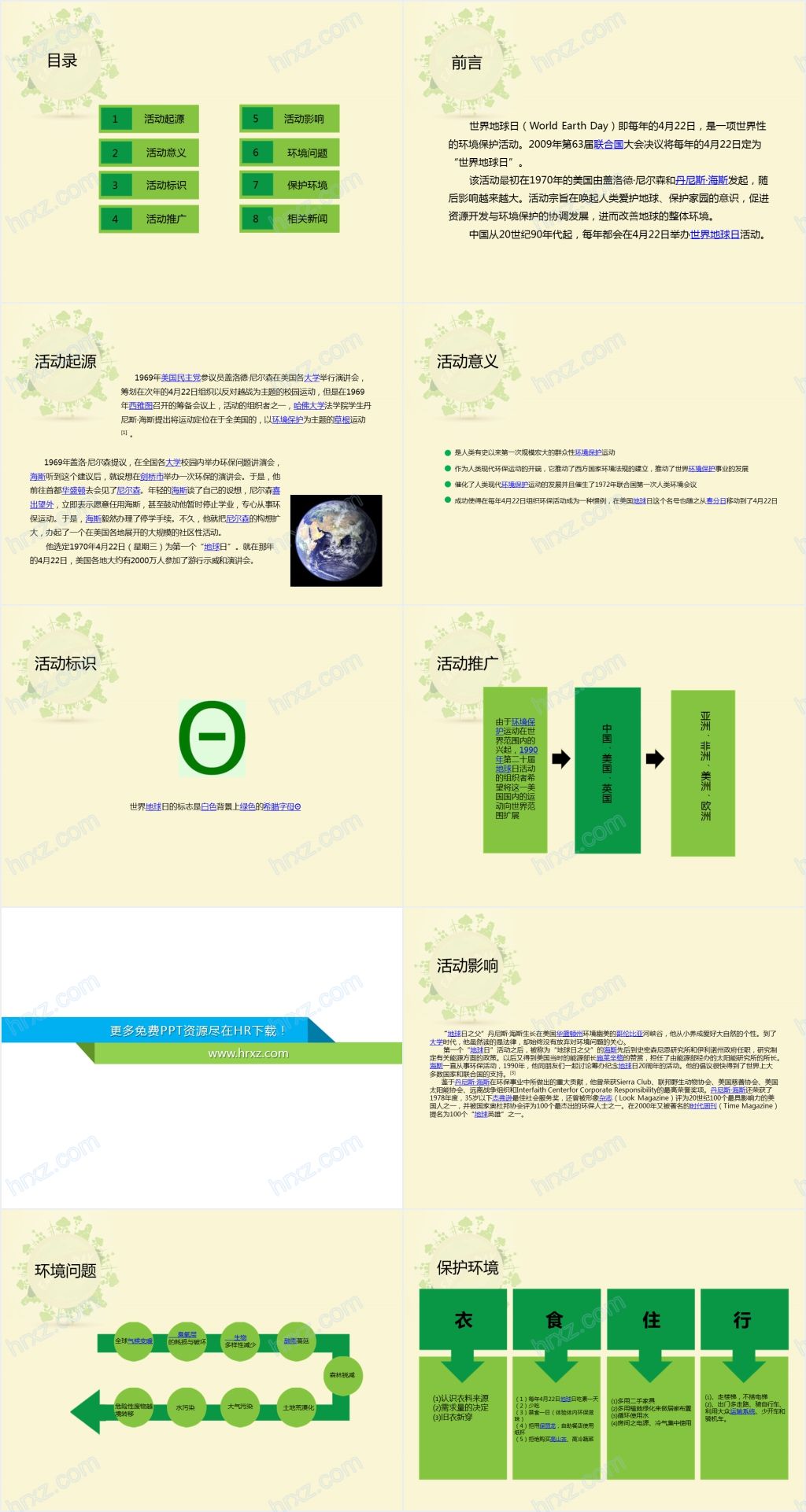 世界地球日的由来介绍PPT模板 世界地球日的由来介绍PPT模板