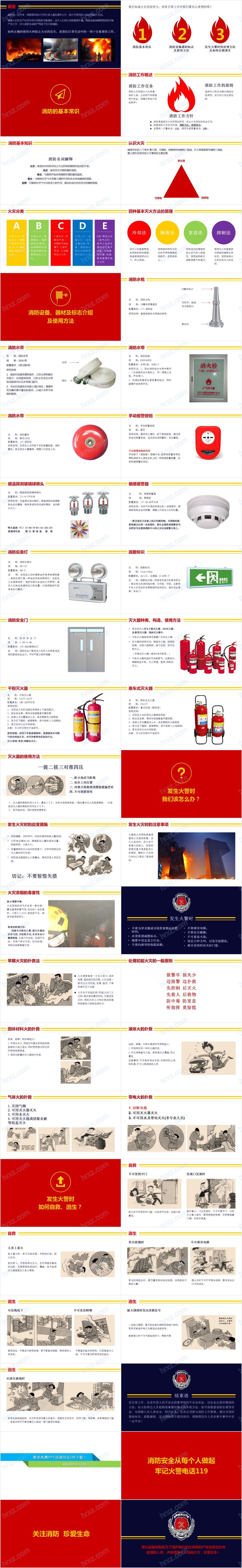 开展消防安全知识讲座工作PPT模板 开展消防安全知识讲座工作PPT模板