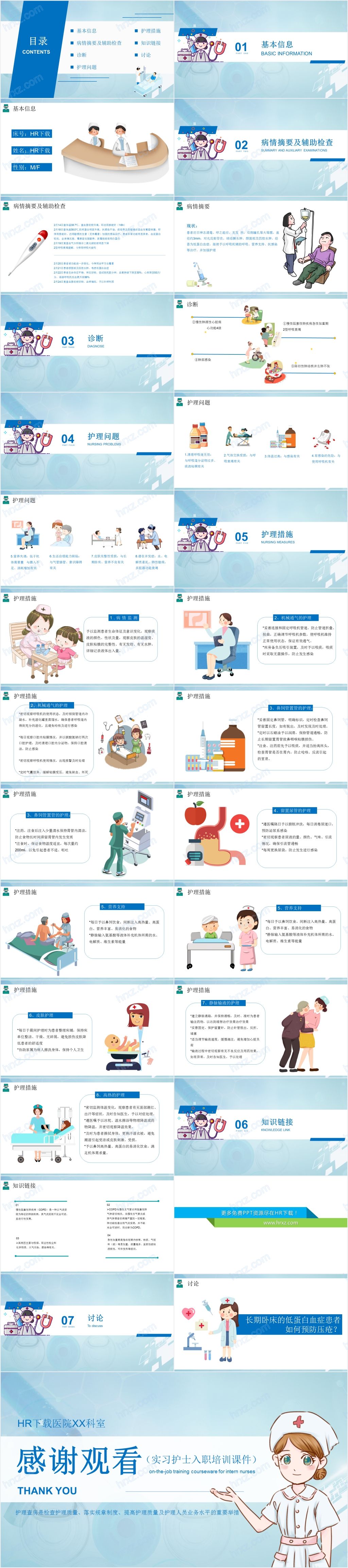 新入职护士岗前培训PPT课件 新入职护士岗前培训PPT课件