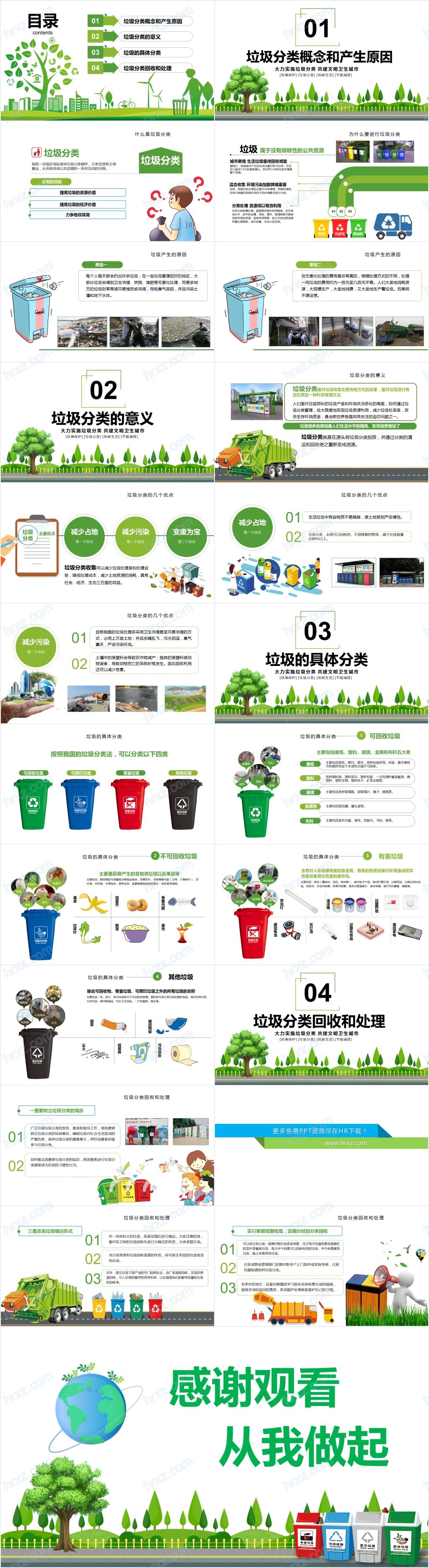生活垃圾分类从我做起PPT课件 生活垃圾分类从我做起PPT课件
